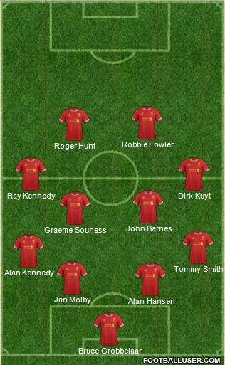 Liverpool Formation 2014