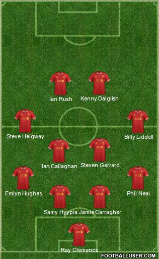Liverpool Formation 2014