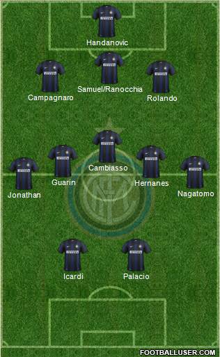 F.C. Internazionale Formation 2014