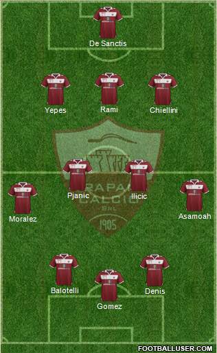 Trapani football formation