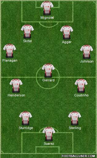 Liverpool Formation 2014