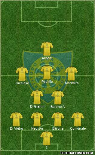 Carrarese 4-2-3-1 football formation