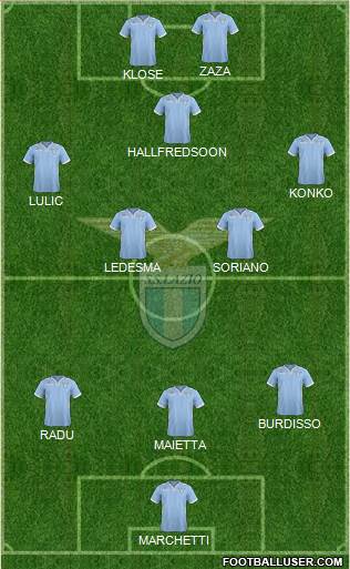 S.S. Lazio Formation 2014
