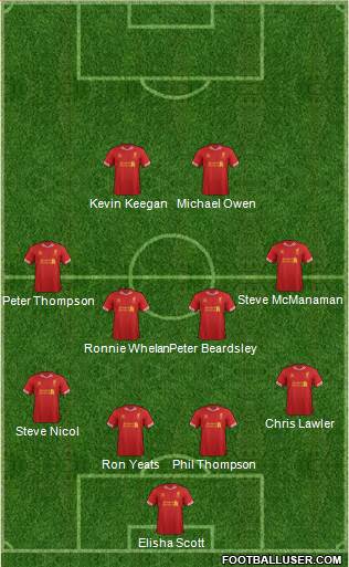 Liverpool Formation 2014