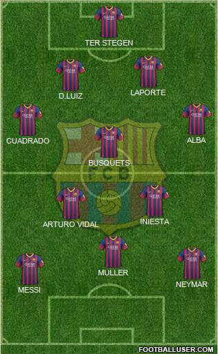 F.C. Barcelona Formation 2014