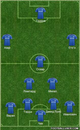Chelsea Formation 2014