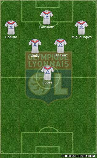 Olympique Lyonnais Formation 2014