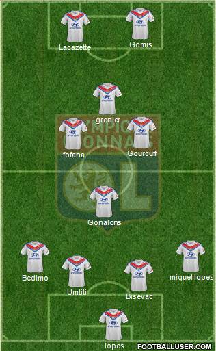 Olympique Lyonnais Formation 2014