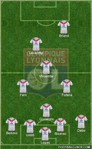 Olympique Lyonnais Formation 2014