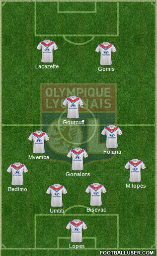 Olympique Lyonnais Formation 2014