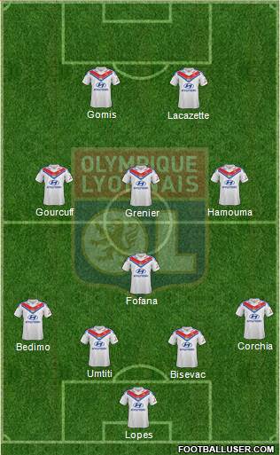 Olympique Lyonnais Formation 2014