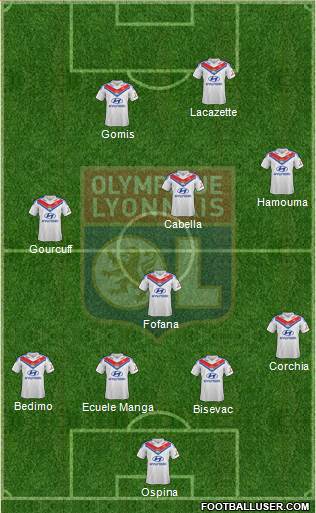 Olympique Lyonnais Formation 2014