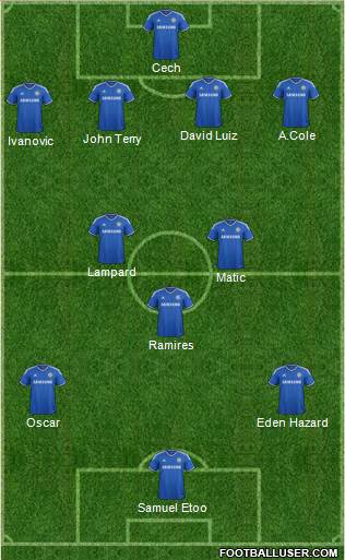 Chelsea Formation 2014
