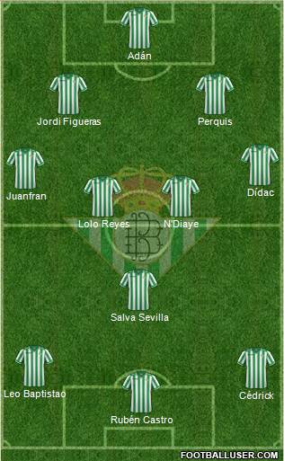 Real Betis B., S.A.D. Formation 2014
