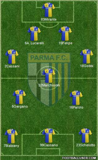 Parma Formation 2014