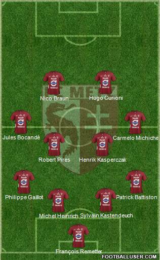Football Club de Metz Formation 2014