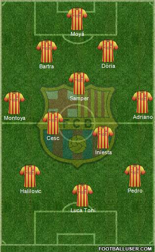 F.C. Barcelona Formation 2014