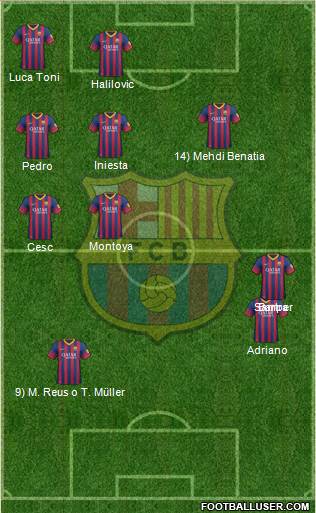 F.C. Barcelona Formation 2014