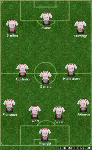 Liverpool Formation 2014