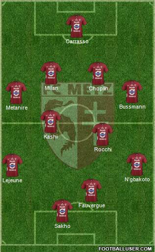 Football Club de Metz Formation 2014