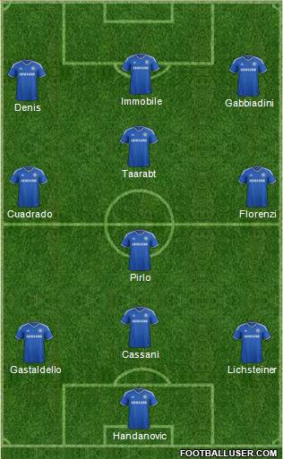 Chelsea Formation 2014