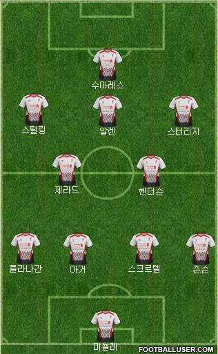 Liverpool Formation 2014