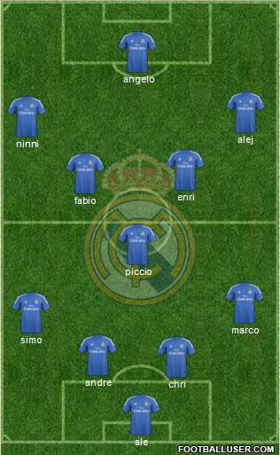 Real Madrid C.F. Formation 2014