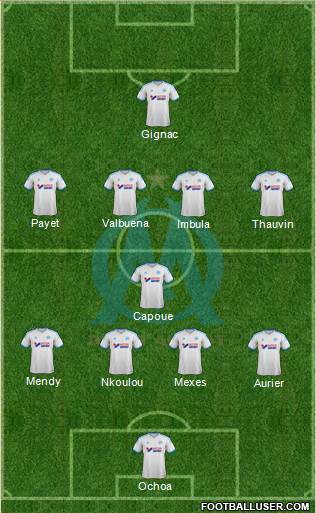 Olympique de Marseille Formation 2014