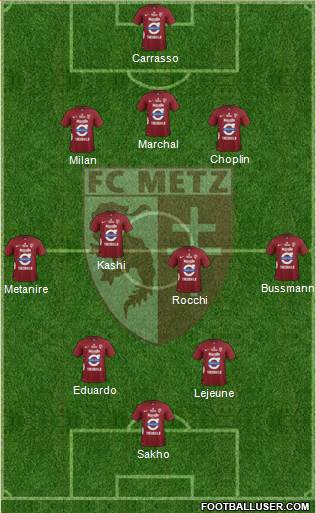 Football Club de Metz Formation 2014