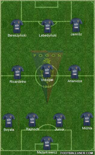 Pogon Szczecin Formation 2014