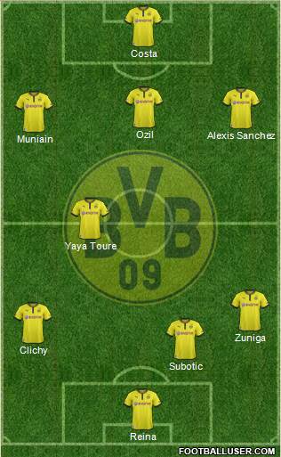 Borussia Dortmund Formation 2014