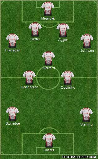Liverpool Formation 2014