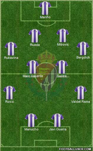 R. Valladolid C.F., S.A.D. Formation 2014