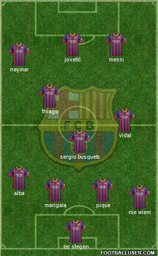 F.C. Barcelona Formation 2014