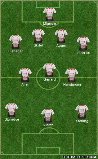 Liverpool Formation 2014