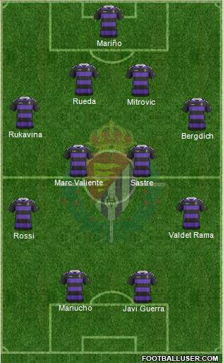 R. Valladolid C.F., S.A.D. Formation 2014
