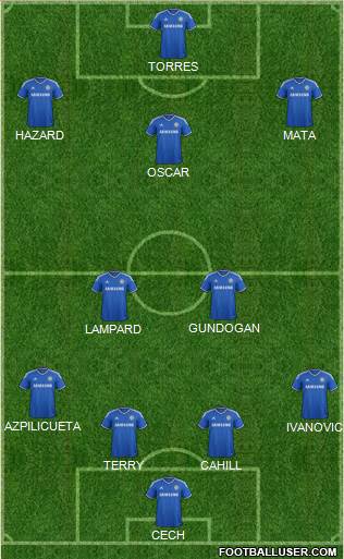 Chelsea Formation 2014