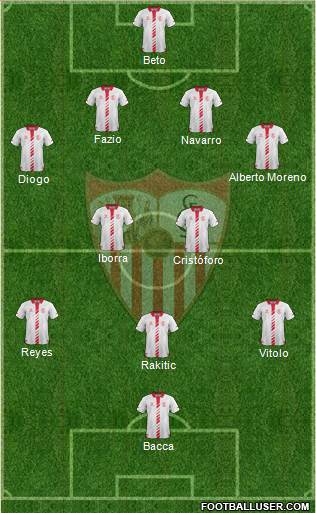 Sevilla F.C., S.A.D. Formation 2014