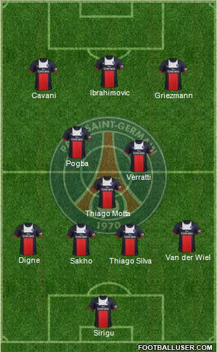 Paris Saint-Germain Formation 2014