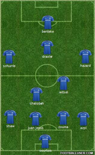 Chelsea Formation 2014