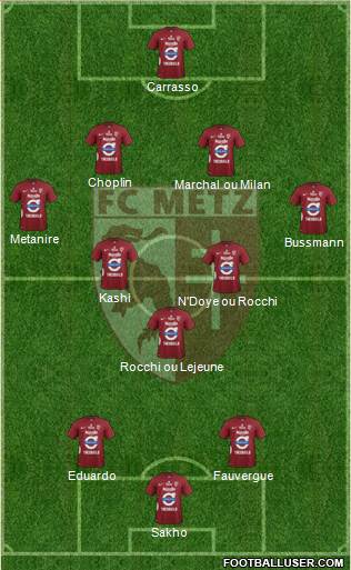 Football Club de Metz Formation 2014