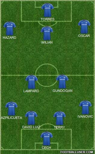 Chelsea Formation 2014