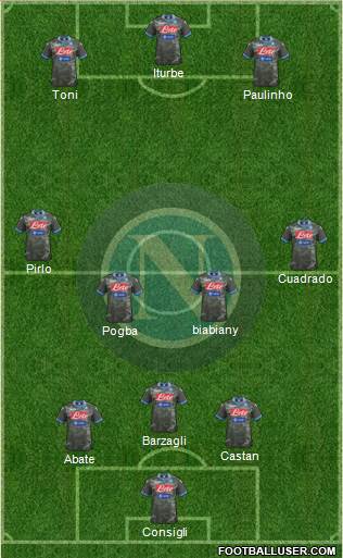 Napoli Formation 2014