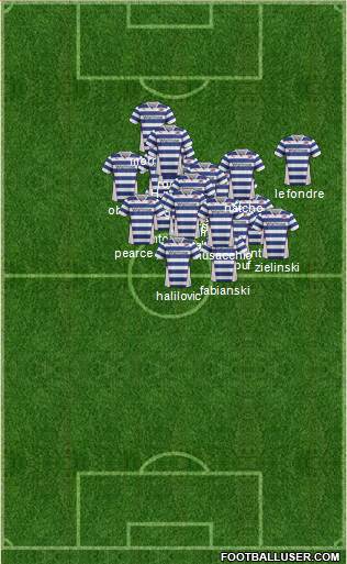 Reading Formation 2014
