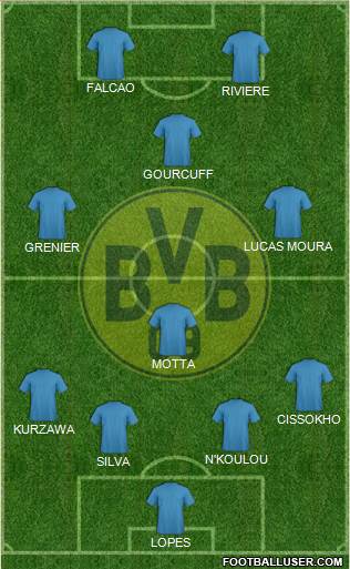 Borussia Dortmund Formation 2014
