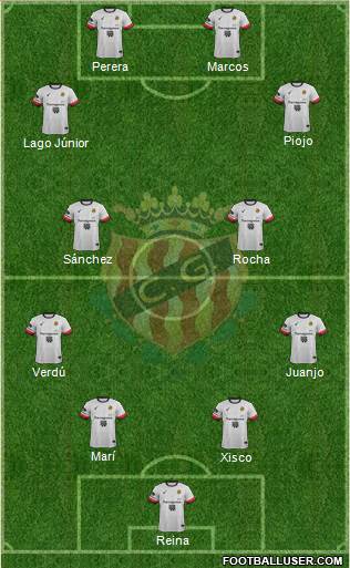 C. Gimnàstic Tarragona S.A.D. Formation 2014