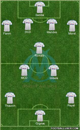 Olympique de Marseille Formation 2014