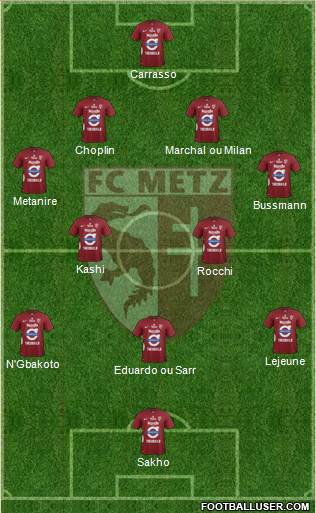 Football Club de Metz Formation 2014