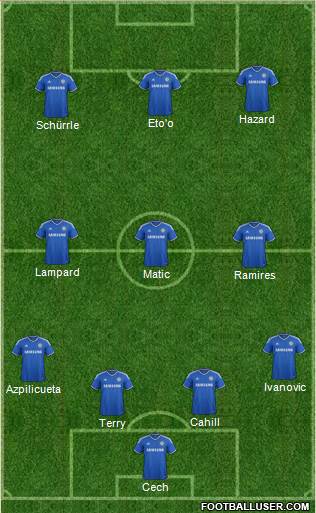 Chelsea Formation 2014