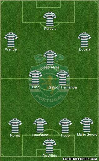 Sporting Clube de Portugal - SAD Formation 2014